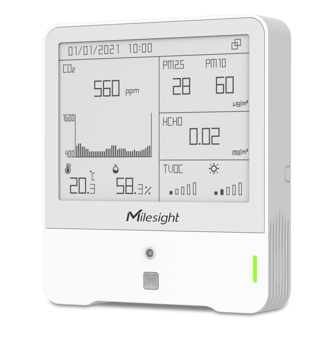 Indoor Ambience Monitoring Sensor