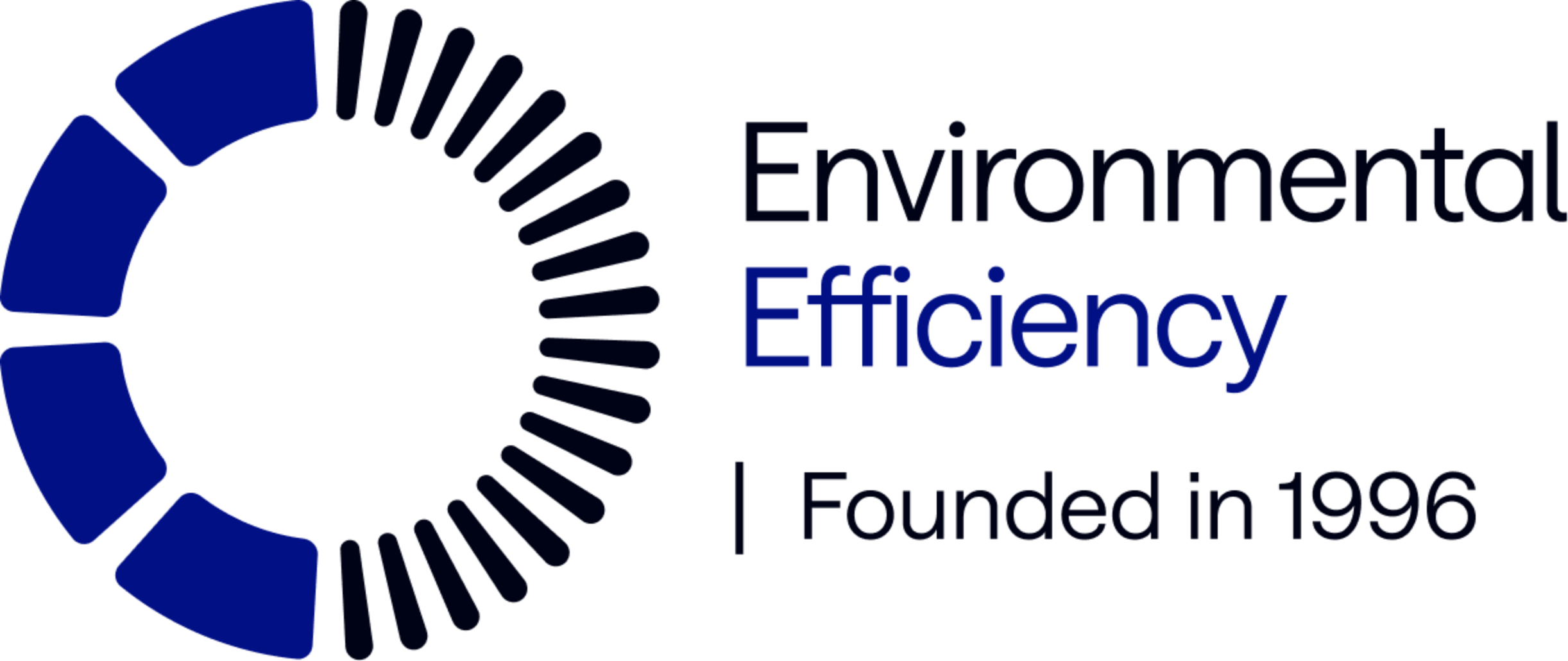 Environmental Efficiency